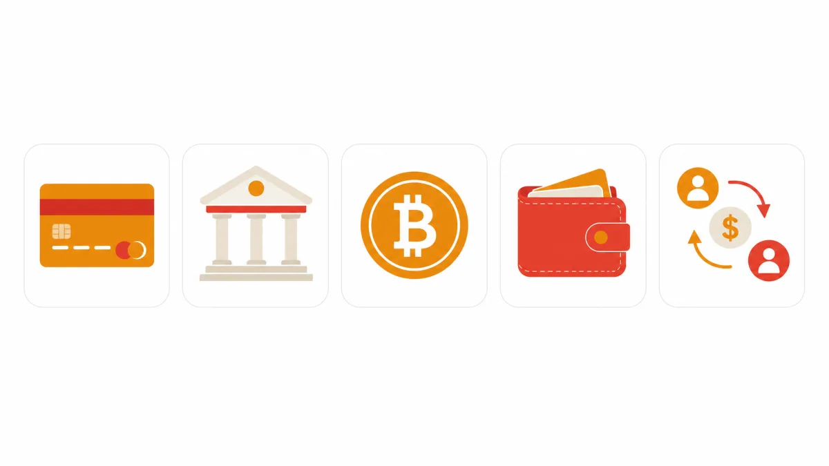Leperixfin AI — méthodes de dépôt et de paiement
