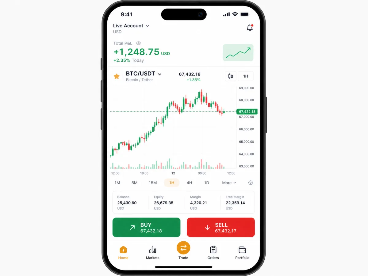 Leperixfin AI — écrans de l'application de trading mobile